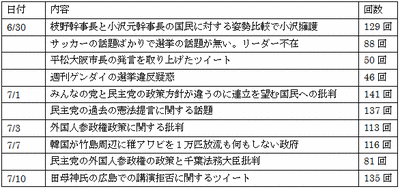20100728_pht04