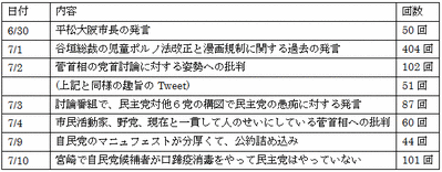20100728_pht07