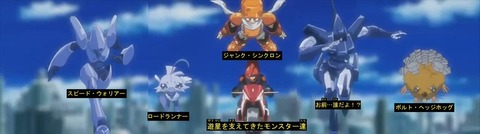 遊星を支えてきた