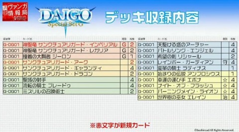 DAIGOスペシャルセットG 収録カードリスト