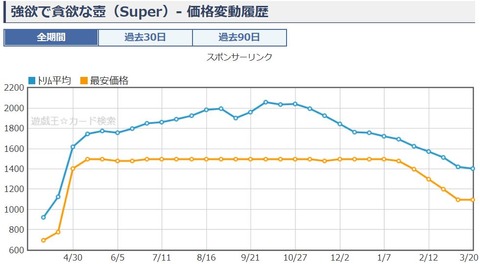 キャプチャ