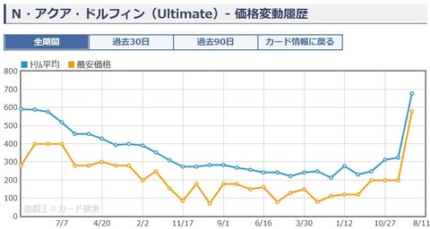 キャプチャ