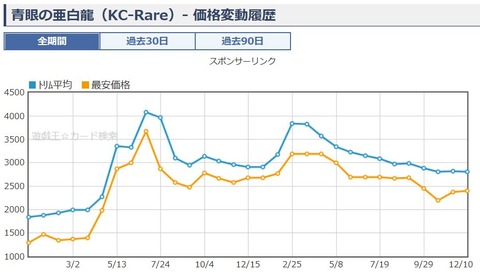 キャプチャ