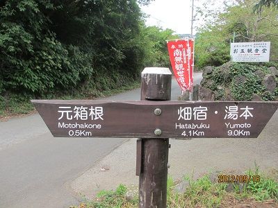 29 旧街道分岐・道標