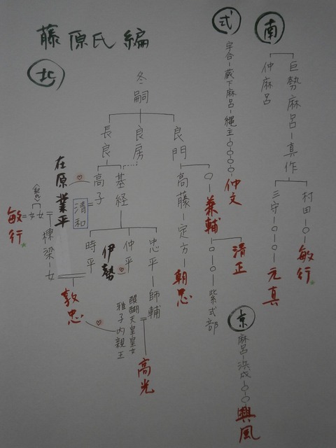 三十六-藤原