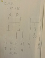 _20170930_140100