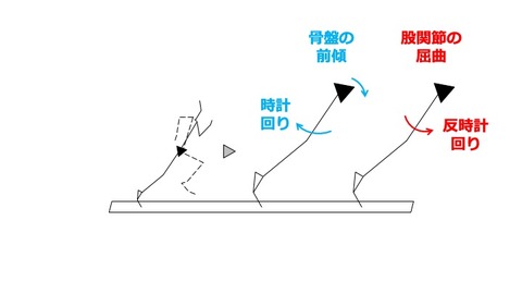 スライド9