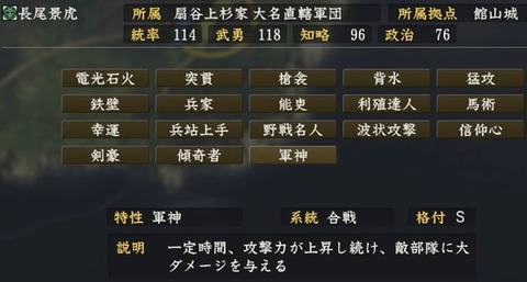 q84