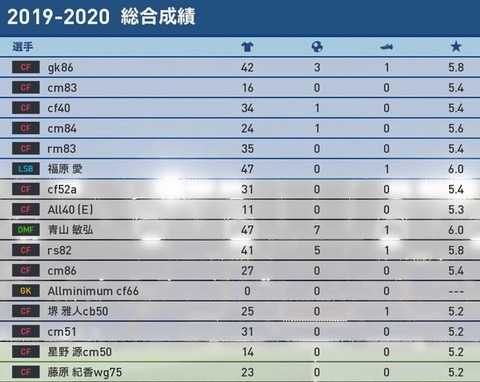 Winning Eleven 2017_20161230175510