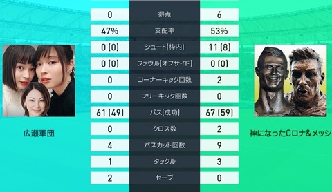レジェンド操作