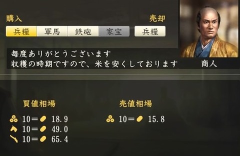 q50