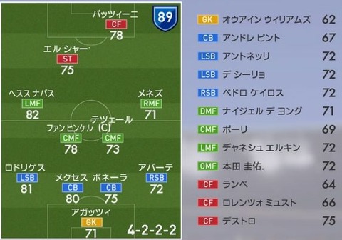 Winning Eleven 2016_20160429200934