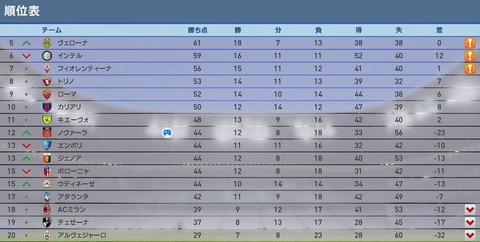 Winning Eleven 2016_20160502020901