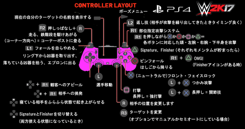 wwe2k17_ps4controller