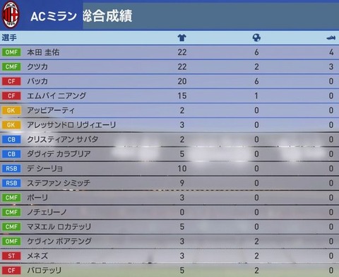 Winning Eleven 2016_20160708104829
