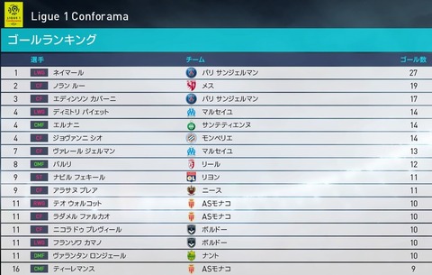 Winning Eleven 2018_20171010081925