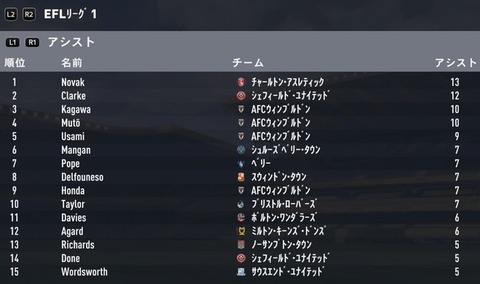 FIFA 17 キャリアモード メニューの操作_22