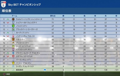Winning Eleven 2017_20161230171812