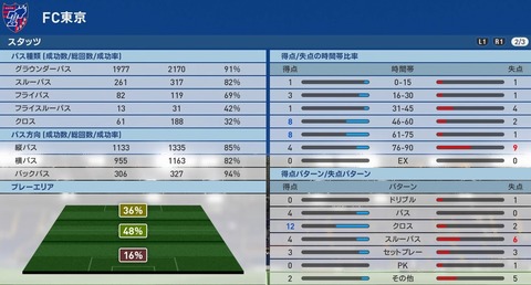 Winning Eleven 2017_20161020190712