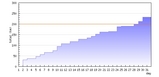2006年12月のrun.JPG
