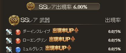 グラブル38