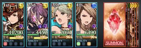 グラブル2206