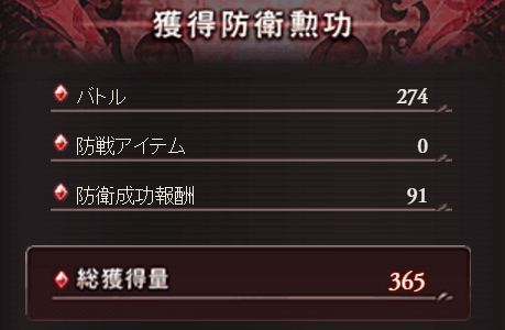 グラブル2417