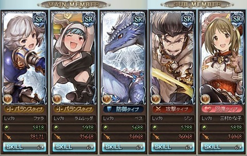 グラブル
