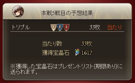 グラブル12