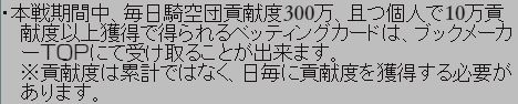 グラブル226