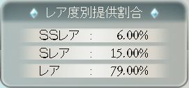 グラブル20