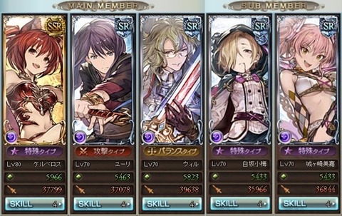 グラブル