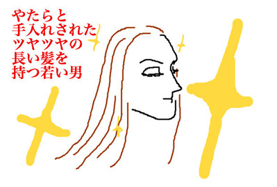 BlogPaint