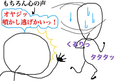 BlogPaint