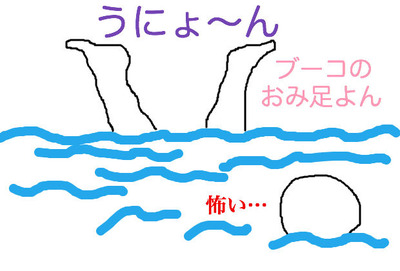 BlogPaint