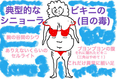 BlogPaint