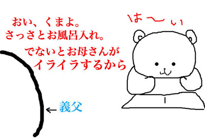 BlogPaint