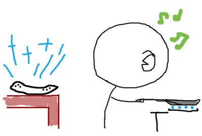 BlogPaint