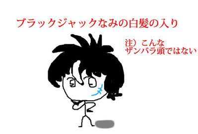 BlogPaint