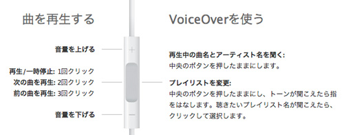 ipodshuffle3g