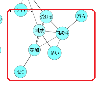 4b