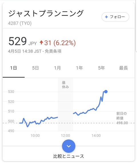 561DF778-3CA8-462B-8555-133B7E284D74