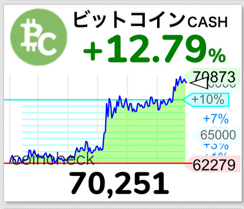 0BC8FE4D-96BD-4FD0-8518-9451AD9197E4