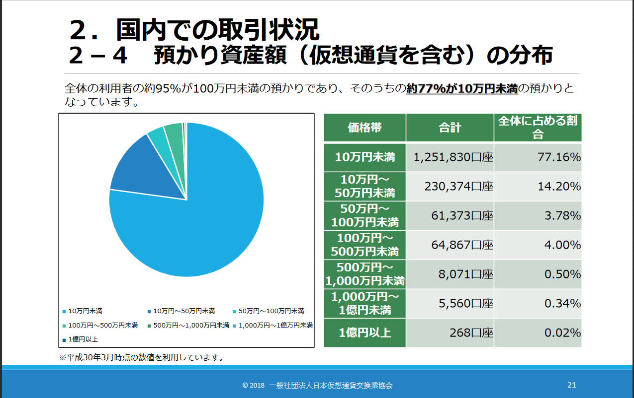 【BTC】ビットコイン情報交換スレッド1355【アフィ転職禁止】 	YouTube動画>1本 ->画像>10枚 