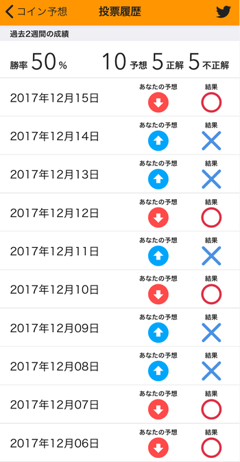970C043F-2B31-4F20-B75B-1D3973E9782D