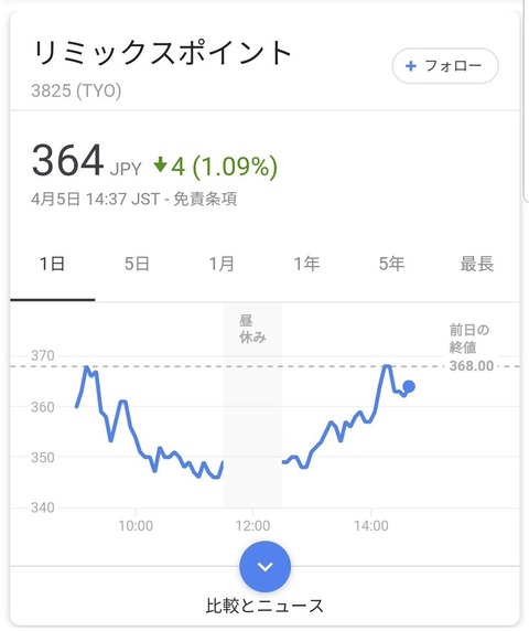 F70B6F48-176E-4B13-AC23-561C3337A604