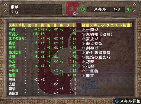 双