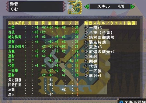 ssddw