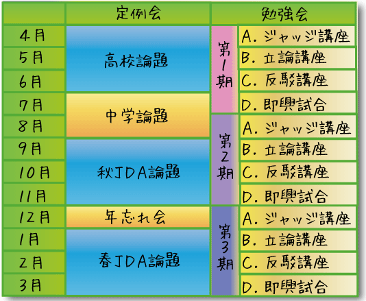 甲子園OBOG会向け冊子2014_03