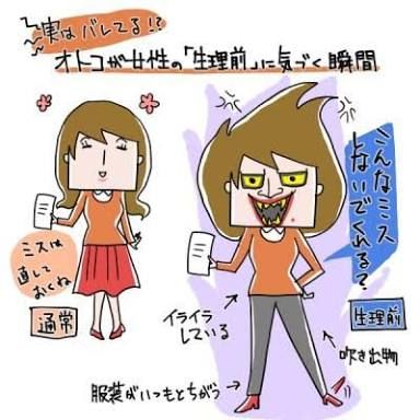 女性の身体サイクルとこころ